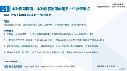 2018年中期宏觀經濟展望 金融周期回落時,生產效率是王道