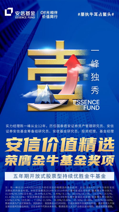 今年的五年期金牛獎(jiǎng)長這樣兒