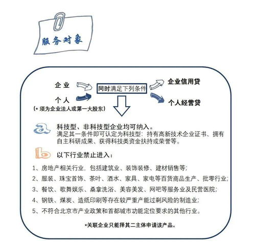 中關村擔保推出“稅融?！睂ｍ棶a品，助力企業將納稅信用轉化為融資信用